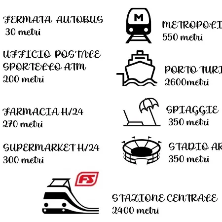 Poseidonia Nocleg ze śniadaniem Salerno